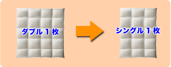 ダブル1枚からシングル1枚