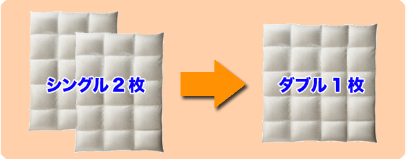 シングル2枚からダブル1枚